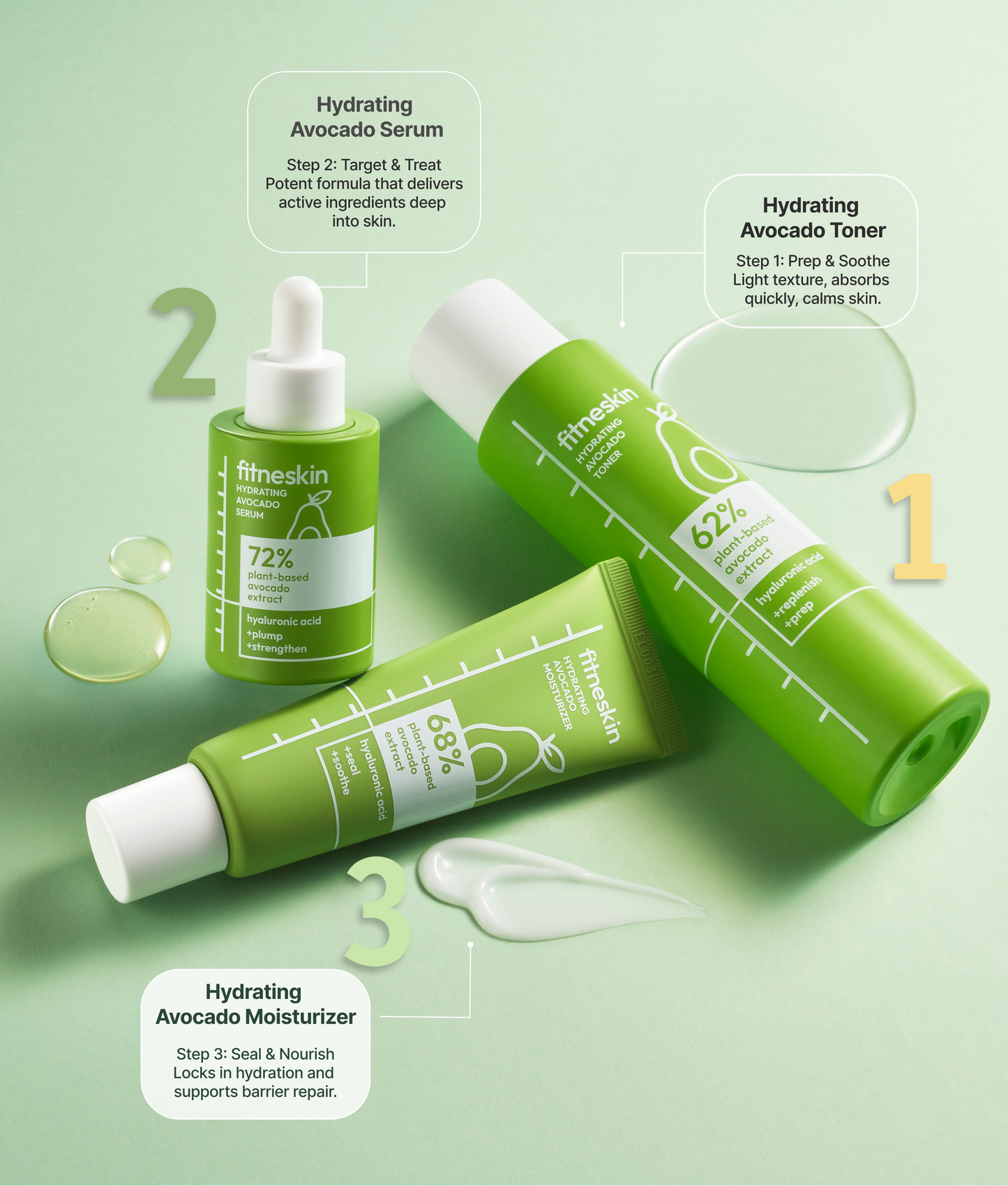 fitneskin Hydrating Serum + Moisturizer Duo